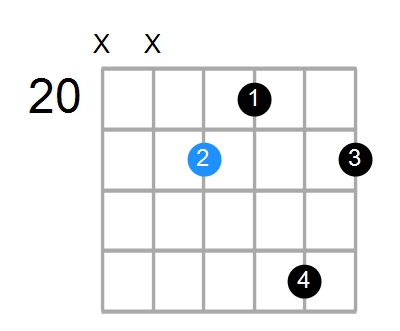 BM9 Chord